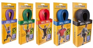 GoFit Bands - Super Resistance Power Bands