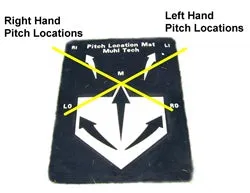 Pitch Location Mat