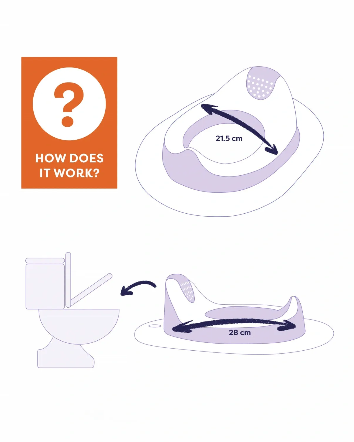 Toilet training seat